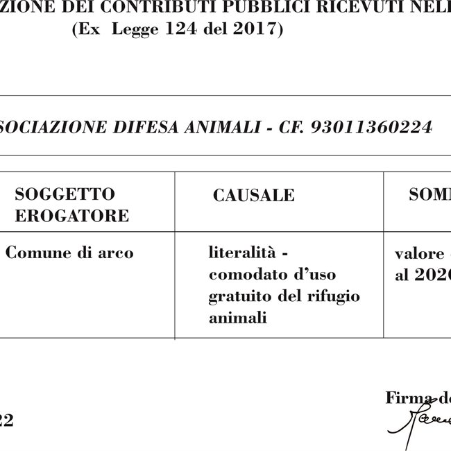 A.D.A. Arco | RENDICONTAZIONE DEI CONTRIBUTI PUBBLICI